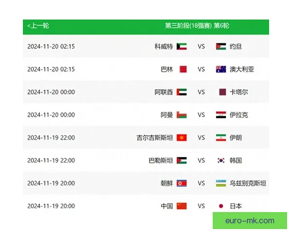 中国男足十八强赛客战卡塔尔赛程敲定西亚远征冲击世界杯关键一战